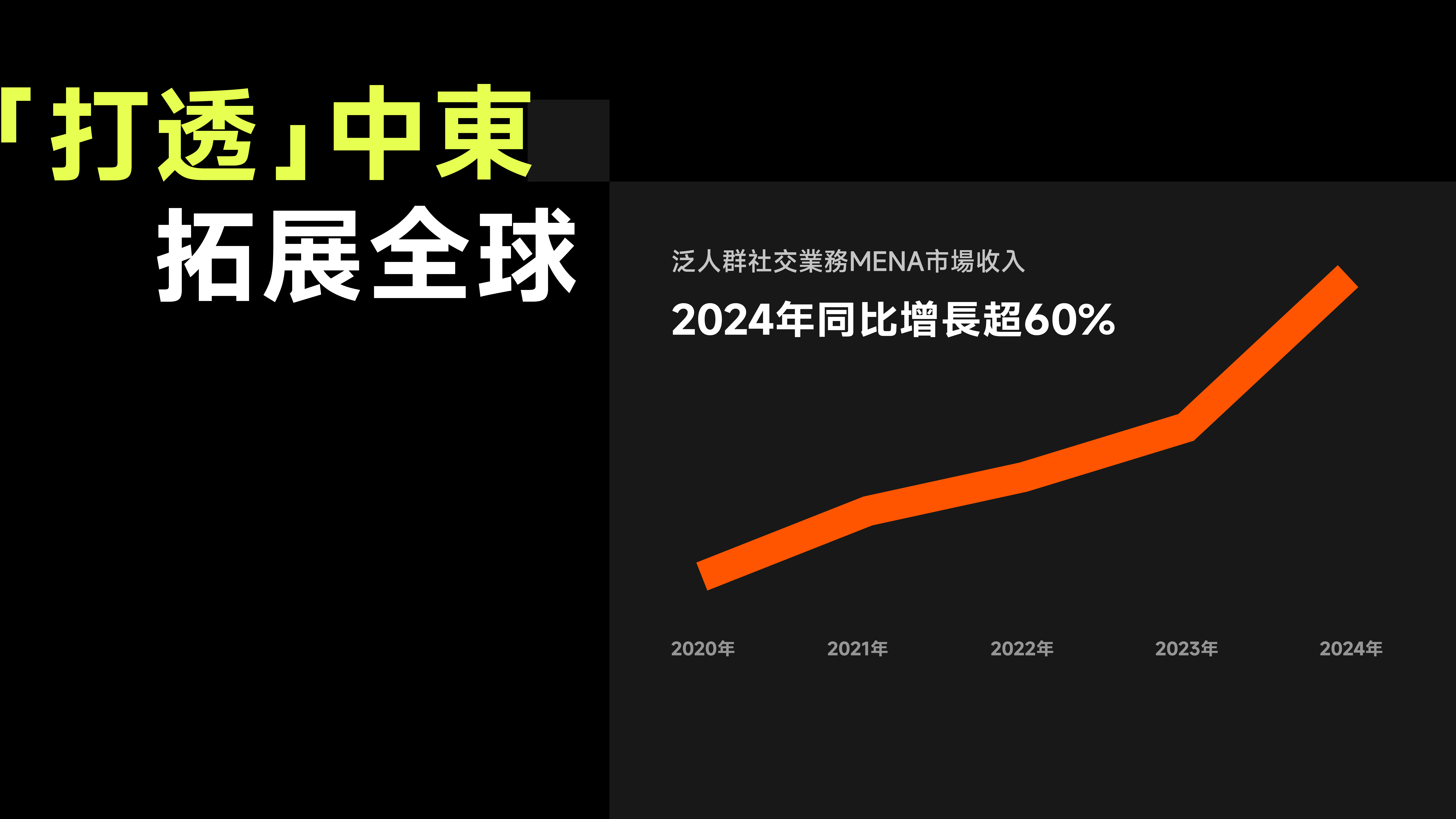 赤子城3