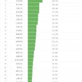 å¾ç1