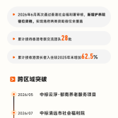ä¸å¾