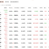 å¾ç2