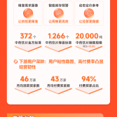 è¯å¸å¸®