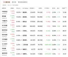 å¾ç1