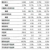 å¾ç1