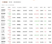 å¾ç2