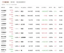 å¾ç1