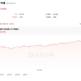 å¾ç1