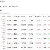 å¾ç2