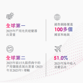 å¾ç1
