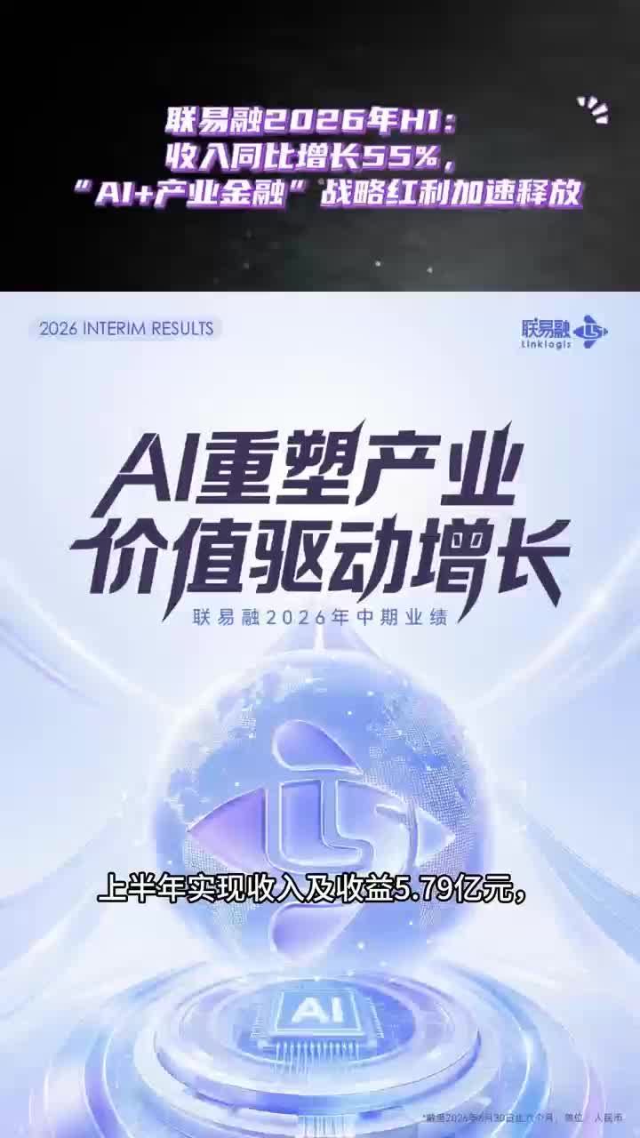 联易融2026年H1：收入同比增长55%，“AI+产业金融”战略红利加速释放