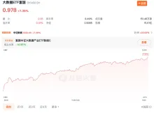 å¾ç2