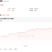 å¾ç2