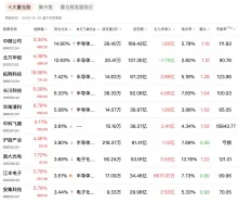 å¾ç1