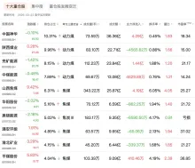 å¾ç2