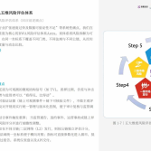 å¾ç1