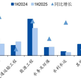 å¾ç1