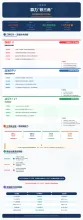 å¾2