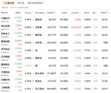 å¾ç2