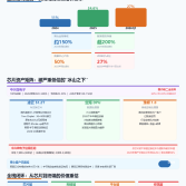 ä¸å¾çæéæ°è®¤è¯ä¸­å´éè®¯