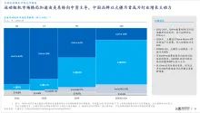 å¾ç1