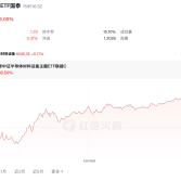 å¾ç2