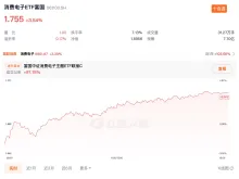 å¾ç2