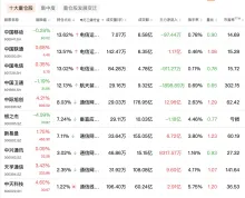 å¾ç1