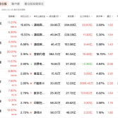 å¾ç1