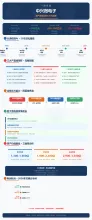 å¾®ä¿¡å¾çå¾1