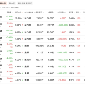 å¾ç2