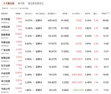 å¾ç2