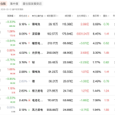 å¾ç2