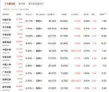 å¾ç1