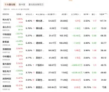 å¾ç1