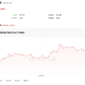 å¾ç3