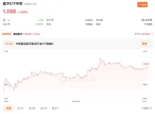 å¾ç3