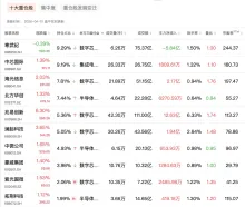 å¾ç2