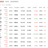 å¾ç2