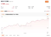 å¾ç1