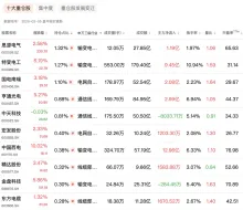 å¾ç2