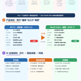 ä¸å¾çæ1
