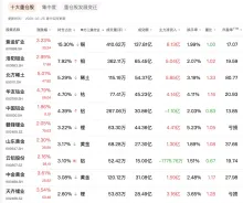 å¾ç1