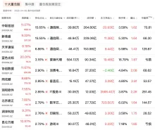 å¾ç1