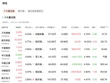 å¾ç1