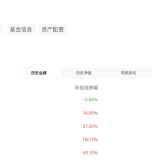 å¾ç2