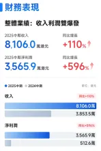 å¾ç1