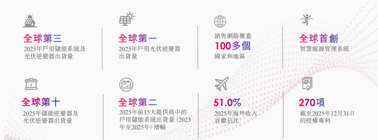 å¾ç1