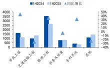 å¾ç1