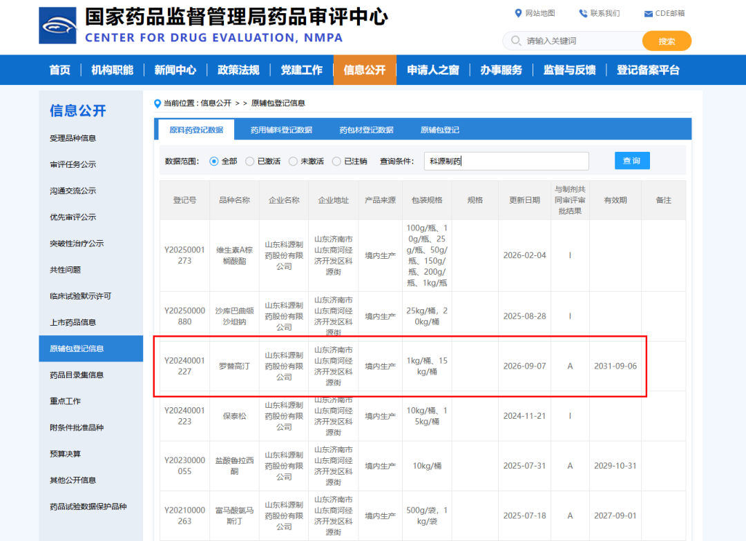 科源制药罗替高汀原料药获批 产品布局再获突破