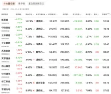 å¾ç1