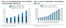 å¾ç1